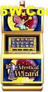 Gates of Olympus E66